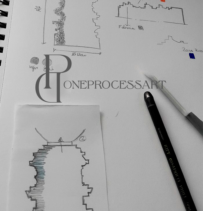 sobre adn oneprocessart